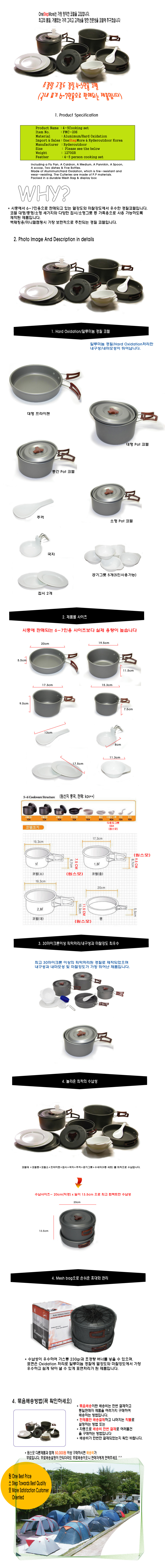 cookingset